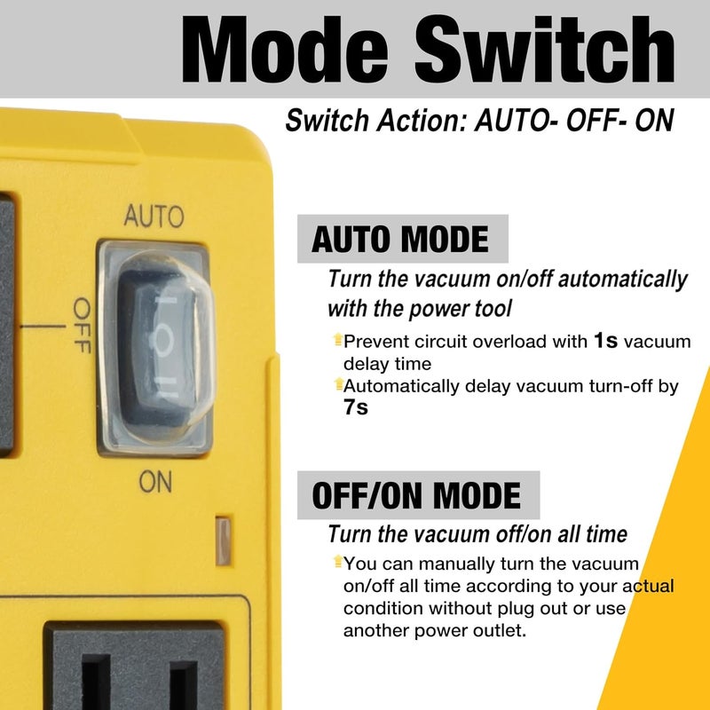 senctrl Automatic Vacuum Switch for Power Tools to Turn Dust Collector On and Off Automatically, Auto Switch for Woodworking Table Saw, Delay Shut Off Shop Vac, Safety Overload Circuit Breaker - Image 4